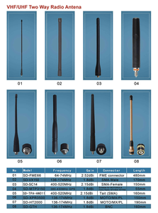 Antena Portátil VHF de 136-174 MHz, Cable de Cobre Puro, Antena de Radio Bidireccional para Walkie Talkie - Product Image 6