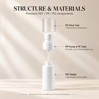 Botol Lotion PET Transparan 30ml 40ml 50ml dengan Tutup dan Pompa PP, Tinggi 94-161mm, untuk Toner Serum Ukuran Perjalanan