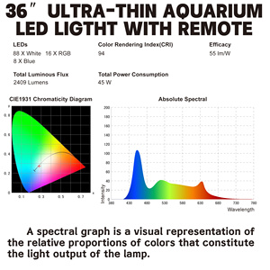 <span class=keywords><strong>Lampe</strong></span> <span class=keywords><strong>LED</strong></span> ultra-fine pour <span class=keywords><strong>aquarium</strong></span> avec télécommande, pour <span class=keywords><strong>aquarium</strong></span> <span class=keywords><strong>de</strong></span> 36 à 42 pouces, <span class=keywords><strong>lampe</strong></span> <span class=keywords><strong>LED</strong></span> pour <span class=keywords><strong>eau</strong></span> <span class=keywords><strong>de</strong></span> <span class=keywords><strong>mer</strong></span> avec télécommande - Product Image 6