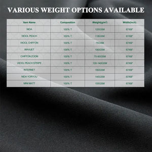 Tissu niqab en mousseline de laine populaire 100% polyester mousseline de soie indonésie tissu <span class=keywords><strong>abaya</strong></span> noir pour tissu d'été - Product Image 3