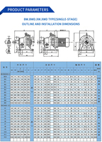 Réducteur de vitesse pour moteur pas à pas cycloïdal ARL 23 PX57 pour machines-outils ODM