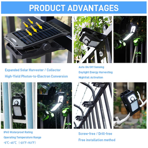 Lampe solaire LED intégrée Solarup pour <span class=keywords><strong>jardin</strong></span>, alimentée par énergie solaire, étanche IP65, détecteur de mouvement, certifiée PSE, installation portable - Product Image 2