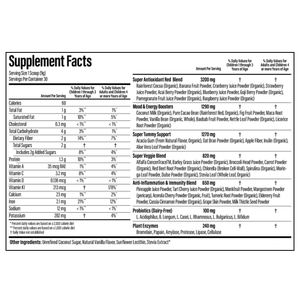 סופרפוד ירוק אבקה עם multitamin multitamin מינרליים משקה אנרגיה חלאל תומך בקרת משקל מוריד קורטיזול - Product Image 5