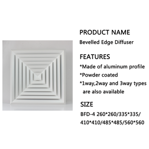 VUÔNG Bevel Cạnh Phải Đối Mặt Với Không Khí Khuyếch Tán - Product Image 3