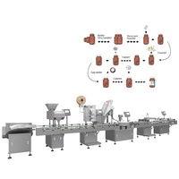 Ligne de remplissage entièrement automatique pour petits objets avec insérateur de déshydratant, compteur, capsuleuse et scelleuse pour bocaux en plastique et en verre