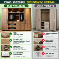 Armoire de chambre moderne sur mesure en mélamine, directement de l'usine, système de rangement pour vêtements, dressing intégré pour villa