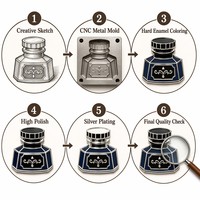 Vente en gros de badges personnalisés en émail dur, badges de revers vintage en forme d'encrière, fabricant de badges métalliques pour cadeaux de papeterie