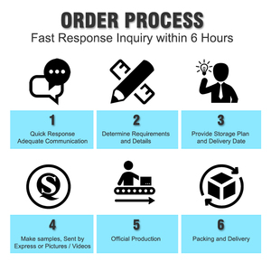 Trung Quốc <span class=keywords><strong>mini</strong></span> không thấm nước IP67 nhựa trường hợp công cụ OEM tùy chỉnh nhỏ bảo vệ trường hợp - Product Image 6