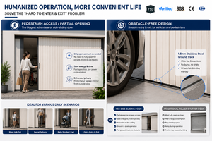 <span class=keywords><strong>Porte</strong></span> à volet roulant en aluminium à déplacement latéral, fenêtre à louvre, <span class=keywords><strong>porte</strong></span> <span class=keywords><strong>de</strong></span> <span class=keywords><strong>garage</strong></span>, villa résidentielle rapide et silencieuse - Product Image 4