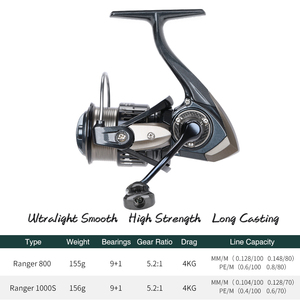 TSURINOYA 155g cebo delicadeza carrete de pesca <span class=keywords><strong>RANGER</strong></span> 800 de 1000 4KG de arrastre de trucha Ajing agua salada Spool superficial carrete - Product Image 3