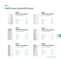 Bouteille en plastique HDPE de qualité pharmaceutique supérieure de 100 ml pour le stockage et l'emballage de pilules, capsules, comprimés et compléments alimentaires