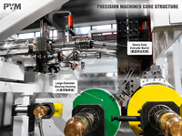Ligne d'extrusion de film coulé CPE/EVA multicouche de 2600 mm, production élevée de 400 kg/h pour film mat