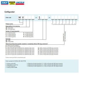 Válvulas Mezcladoras de Lubricación de Aceite y Aire MV204-20 MV203 MV206 MV208 <span class=keywords><strong>OLA</strong></span> con Medidor VOGEL LINCOLN MV202-100-330000 - Product Image 4