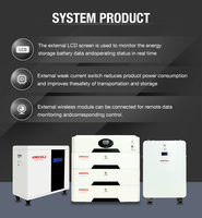 GMCELL Lifepo4 Hybrid-Netzbatterie 51,2V 100Ah Stapelbar IP65 CAN/RS-232/RS485 Kommunikation Tragbare Stromversorgung für Haushaltsgeräte