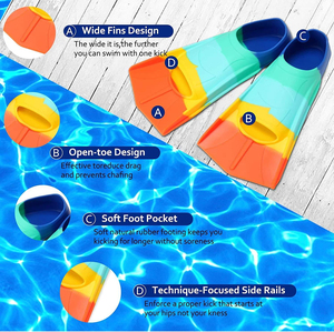 <span class=keywords><strong>Aletas</strong></span> de Natación de Silicona Cómodas para Buceo y Snorkel, <span class=keywords><strong>Aletas</strong></span> de Espuma para Natación - Product Image 3