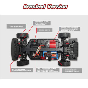 <span class=keywords><strong>Remo</strong></span> Hobby 1411 RTR 1/14 2.4G 4WD 40km/h Auto RC de Derrape con Giroscopio, Vehículo de Carreras de Alta Velocidad para Carretera, Modelos de Juguetes de Radiocontrol - Product Image 3