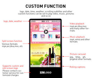 หน้าจอสัมผัส LCD แบบตั้งพื้นหน้าจอสัมผัส HD สำหรับแสดงโฆษณาพร้อมรองรับภาพเคลื่อนไหว - Product Image 5