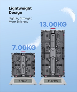 Écran LED d'affichage extérieur P2.604 à raccordement sans soudure, mur vidéo LED couleur pleine pour événements, 500x500mm - Product Image 4