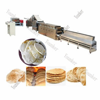 Línea de producción de máquina automática de pan de pita árabe Tortilla Industrial Roti Chapati Shawarma Máquina para hacer pan libanés