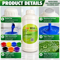 Pâte de pigment super concentrée à base d'eau, fort pouvoir colorant pour peintures et revêtements au latex