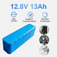 Paquete de Baterías de Iones de Litio Lifepo4 de 12.8V 13Ah Personalizado por el Fabricante POEAE