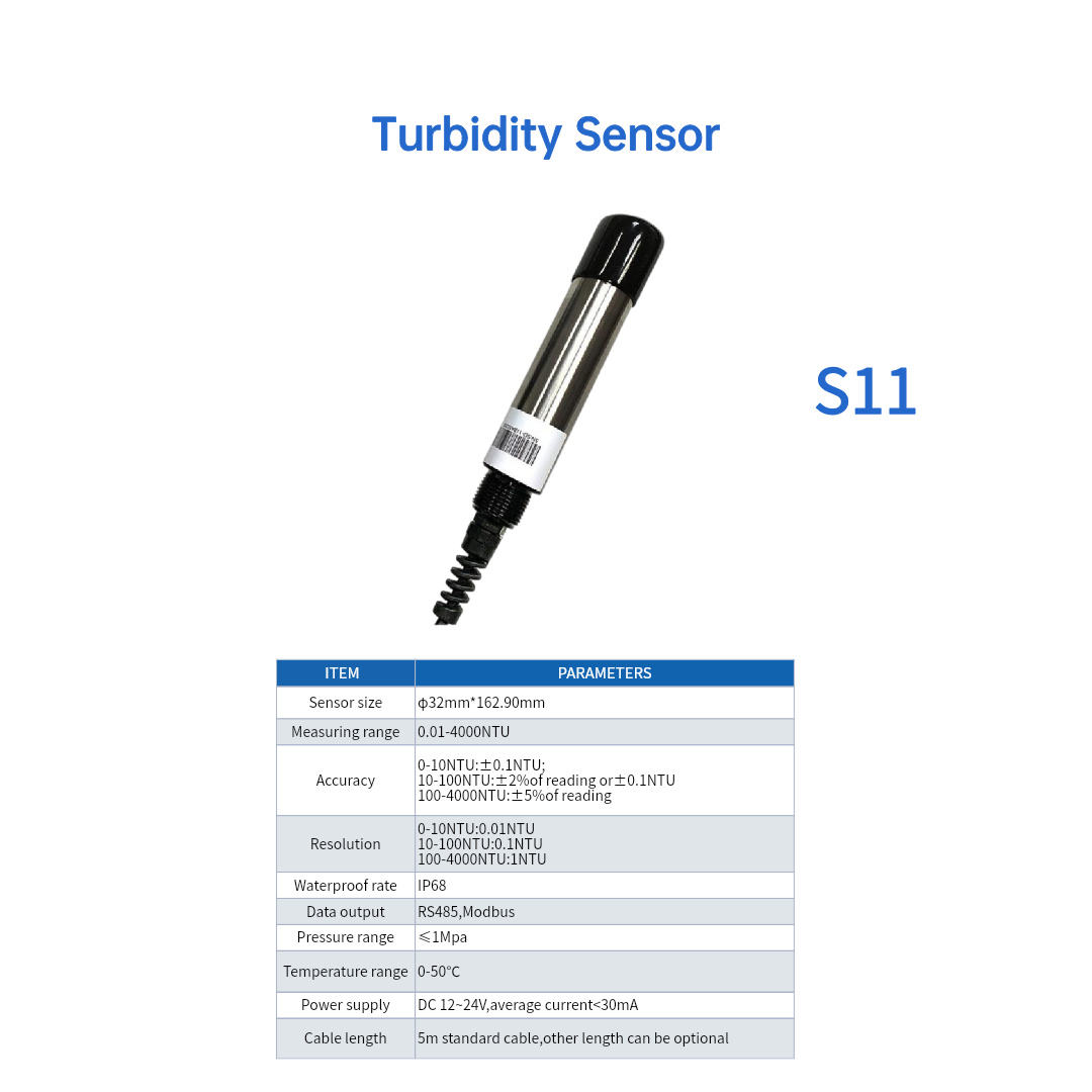 Capteur de turbidité