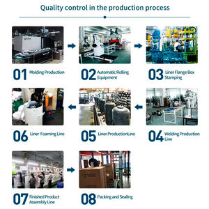 موقد غاز مدمج عالي الكفاءة بشعلتين من الفولاذ المقاوم للصدأ يعمل بالغاز الطبيعي والغاز المسال موفر للطاقة لمطابخ تقديم الطعام - Product Image 6