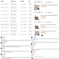 Anime Lucky Clothes Angel Figure Lol Dolls Surprise Toyses Caja Misteriosa De 20 Dolares Mystery Box