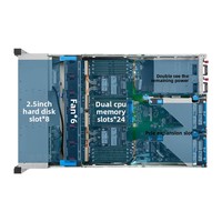 Server Rak-mount Dual-socket Xeon 5205 1.73GHz NVMe Kelas Enterprise DL380/DL388 G10/G11 untuk Virtualisasi dan Workload AI di Tiongkok