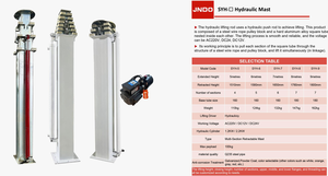 Hướng dẫn sử dụng nâng mast điện thủy lực nâng mast tự khóa chức năng chiếu sáng di động 9M 3m - Product Image 3