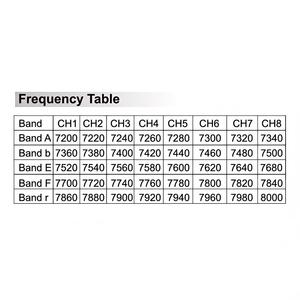Récepteur vidéo FPV VRX THOR 7.2-8.0G R78 pour drone, accessoire de vol longue portée extrême, 7200M-8000MHz 40CH haute sensibilité - Product Image 6