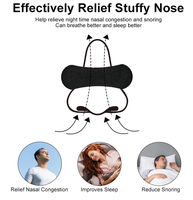 Bandes Nasales Sportives Personnalisées pour le Soulagement du Ronflement – Produit d'Approvisionnement Médical avec Patchs Corporels de Type Peak Flow pour Soins du Nez