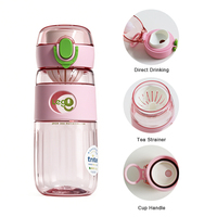 Botol Minum Minimalis Sporty Tritan Ramah Lingkungan Aman untuk Makanan Tahan Banting Awet Buka Satu Sentuhan
