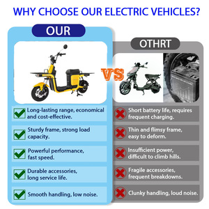 Bicicleta Eléctrica Motorizada IMP 2026 OEM, Cuadro de Bicicleta Tipo Tanque, <span class=keywords><strong>Halfbike</strong></span>, Bicicleta Eléctrica Económica, Motor City E-Bike, Scooter Eléctrico - Product Image 2