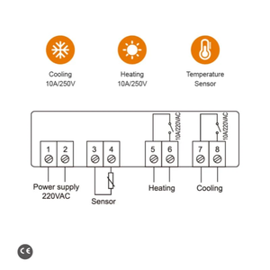 Умный цифровой термостат-регулятор температуры для инкубаторов 10А - Product Image 5