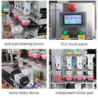 Servomoteur rotatif couleur unique seringue baril tube tampon en plastique imprimante machines d'impression à imprimer pour 360 degrés