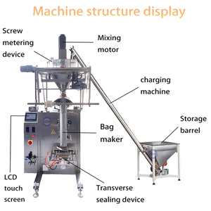 เครื่องบรรจุภัณฑ์ขนาด 1 กิโลกรัม สำหรับบรรจุแป้งข้าวโพดอัตโนมัติความเร็วสูง คุณภาพสูง เครื่องบรรจุแบบแนวตั้ง - Product Image 2
