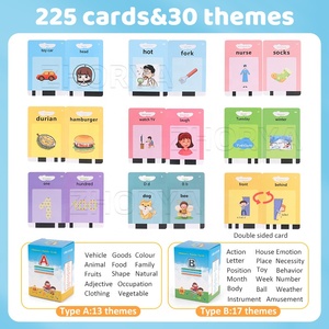 Zhorya 255 Pcs Cards 510 Words Enlightenment Kids Talking English Toddler Flash Cards Pronunciation <strong>Knowledge</strong> Cartoon - Product Image 3