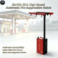 Robot Pemadam Kebakaran Otomatis Kecepatan Tinggi Jiu-Min Bird dengan Agen Novec 1230 untuk Stasiun Gas LNG, Pengisi Daya Kendaraan Listrik Energi Baru, dan Keamanan Kebakaran