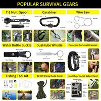 Vente flash Sac de traumatologie Équipement de plein air Trousse de survie Trousse de premiers soins tactique pour le camping