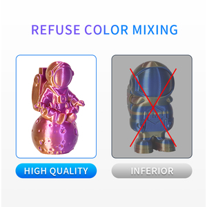 Filamento PLA Seta Multicolore per Stampa 3D Bobina da 1kg 1,75mm per Stampante Dual Silk Bicolore 2 Colori in 1 - Product Image 5
