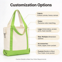 Sac fourre-tout réutilisable en toile contrastante, grand sac de courses ouvert, sac à main en coton personnalisé avec logo pour les courses et l'usage quotidien