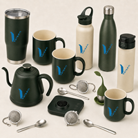 Productos Promocionales de Marketing Personalizados con Botella y Taza para Programas de Empleados y Clientes