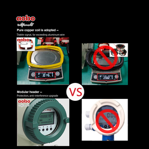BadgerAFT酸液体腐食流量計4インチ400インチ420mA出力電磁流量計センサースラリーフローメーター - Product Image 4