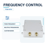Module de détection de drones 70 MHz-6 GHz avec décodeur RID FPGA, échantillonnage 61,44 M, portée 1-10 km, système anti-drone pour la lutte contre les drones