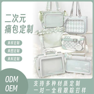 Bolsos de peluche 2D personalizados ODM/OEM estilo anime/japonés, mochilas cruzadas/JK, producción directa de fábrica. - Product Image 3