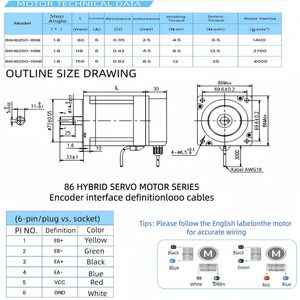 ชุดมอเตอร์สเต็ปเปอร์แบบวงปิด 3 แกน <span class=keywords><strong>Nema</strong></span> <span class=keywords><strong>34</strong></span> พร้อมมอเตอร์สเต็ปเปอร์ 12Nm/1700oz.in ตัวเข้ารหัส 1000-Line ไดรเวอร์ Easy Servo 0-8.0A 400W - Product Image 5
