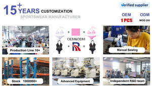 RUIQUWIN, venta al por mayor de bikinis personalizados para mujer, ropa de playa transpirable de secado rápido, traje de baño suave de una pieza - Product Image 5