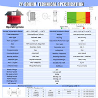 Servo sin escobillas ZY-800HV de 800 kg con codificación magnética CAN UART 28V, carcasa 7075, ranura para llave y eje estriado para robótica RC a escala gigante