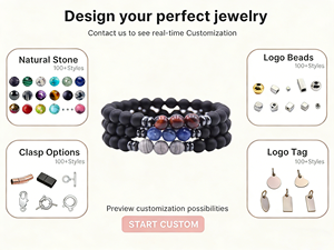 Nouveau bracelet à breloques 3 yeux de tigre, perles de verre noires de 8 mm, style tendance pour homme - Product Image 5